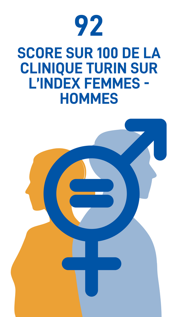 Index-HF-Turin.png